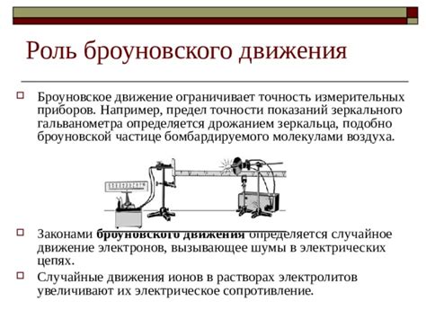 Роль броуновского движения в физике