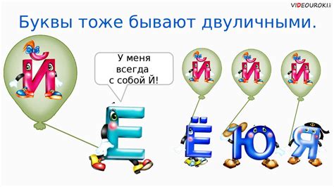 Роль букв в новых правах