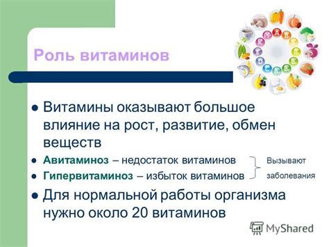 Роль витаминов и минералов