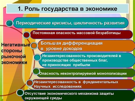 Роль государства в экономическом кризисе