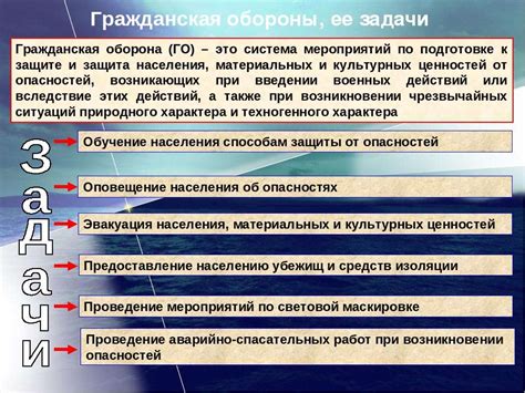 Роль гражданской обороны в защите населения