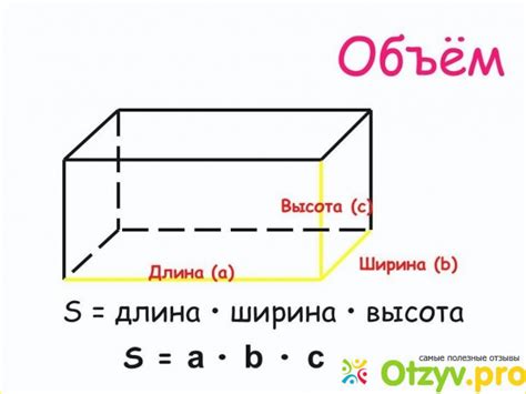 Роль длины, ширины и высоты в размерах объектов