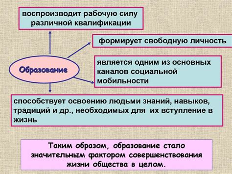 Роль знаменитостей в нашей жизни, их взаимодействие с едой