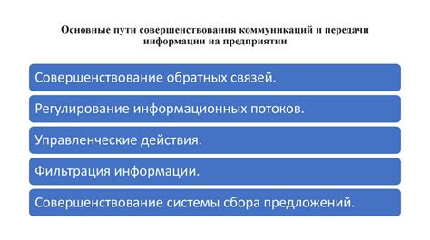 Роль информации в управлении бизнесом