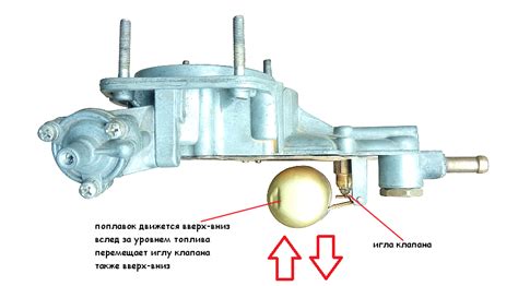 Роль и значение воздушного клапана в карбюраторе
