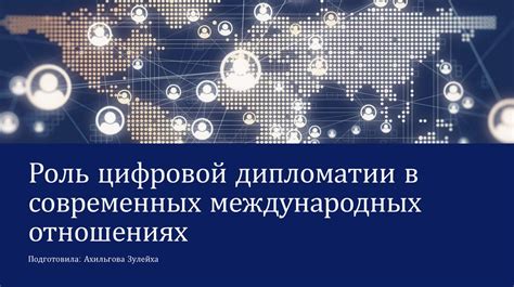 Роль капиталистического метода в международных отношениях