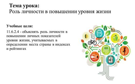 Роль лидерства в повышении уровня сознания