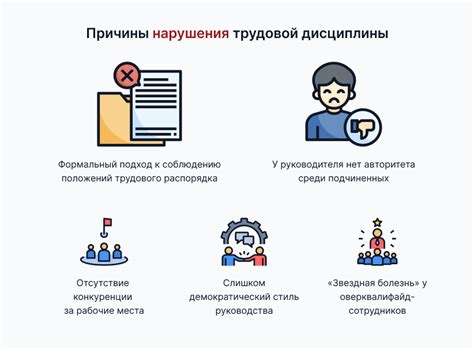 Роль обратной связи в формировании дисциплины в коллективе