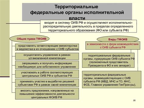 Роль органа исполнительной власти субъекта РФ