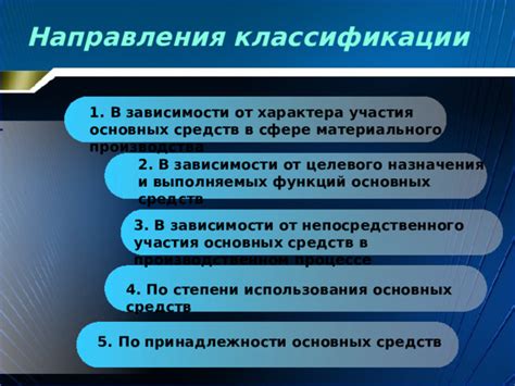 Роль основных средств в производственном процессе