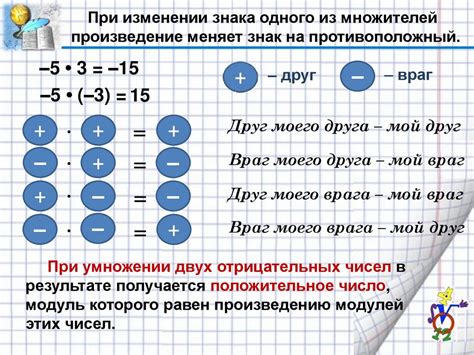 Роль отрицательных чисел в изменении знака