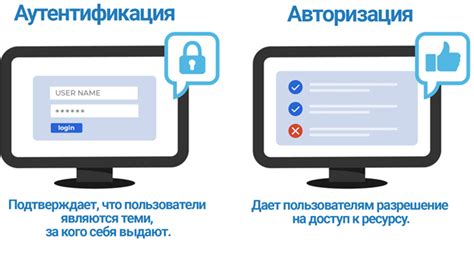 Роль паролей и аутентификации в защите конфиденциальности