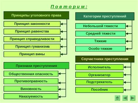 Роль праведного правителя в обеспечении справедливости