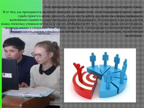 Роль преподавателя на первом этапе