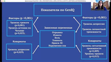 Роль психоэмоционального состояния в дергании левой щеки у девушки