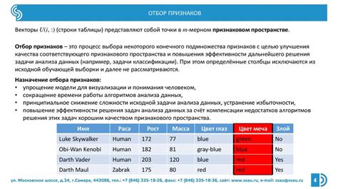 Роль свойств и признаков в анализе данных