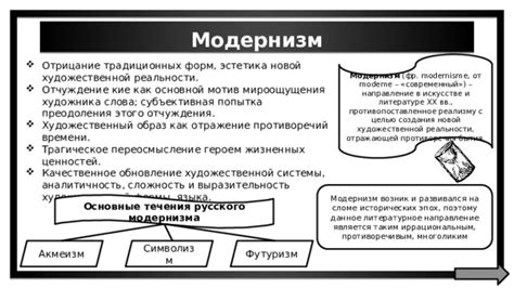 Роль системы персонажей в литературе: отражение реальности