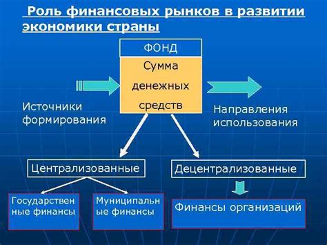 Роль средств производства в развитии экономики