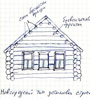 Роль станиц и поселков в прошлом