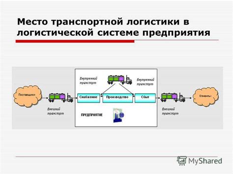 Роль тахографа в транспортной системе