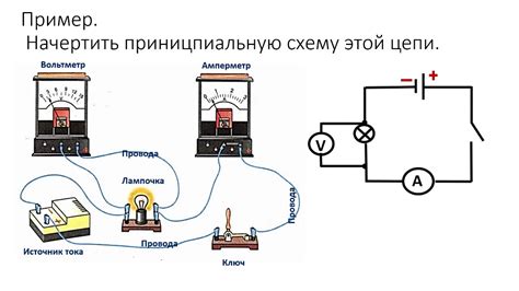 Роль тока в электрических схемах и устройствах