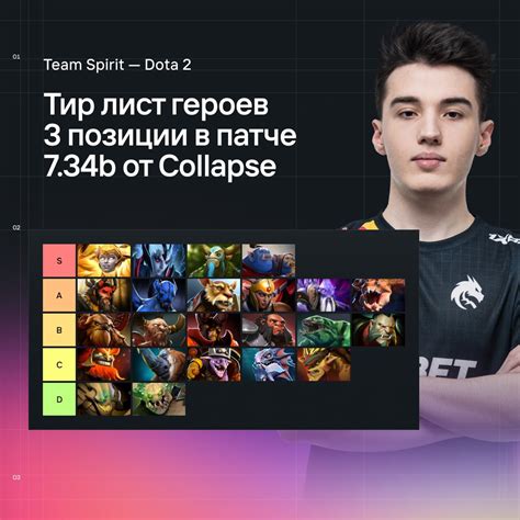 Роль третьей позиции в Dota 2: важность и ответственность