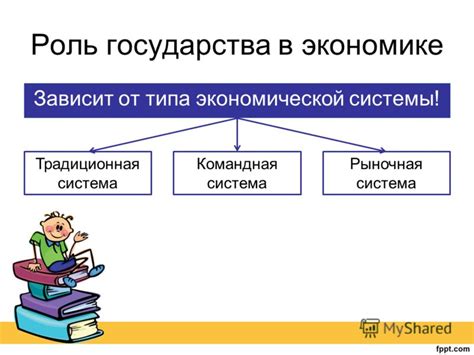 Роль тягла в составе системы государства