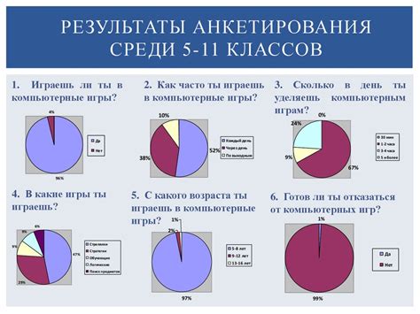 Роль формализации в компьютерных науках