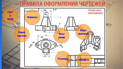 Роль чертежей в технологии для 5 класса