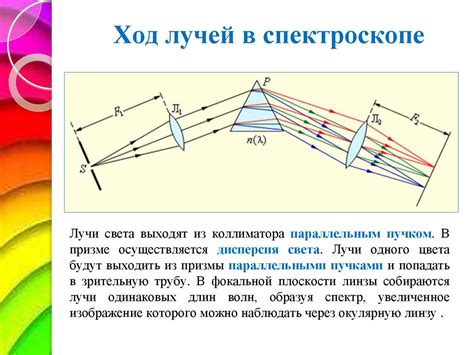 Роль энергетического уровня в определении спектральных линий