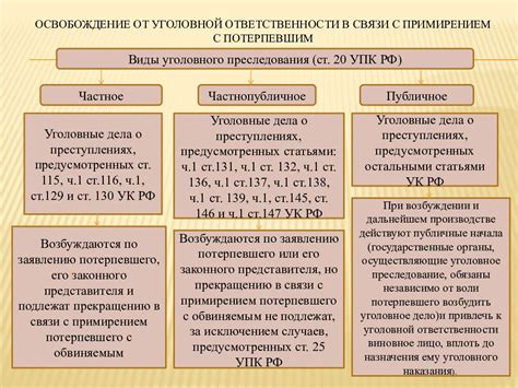 Роль 5 пожизненных сроков в системе наказаний