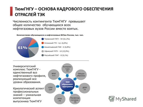 Роль BIOS в энергоэффективности