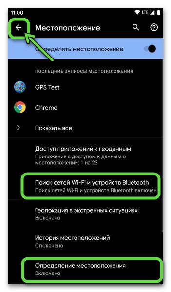 Рост популярности альтернативных служб геолокации