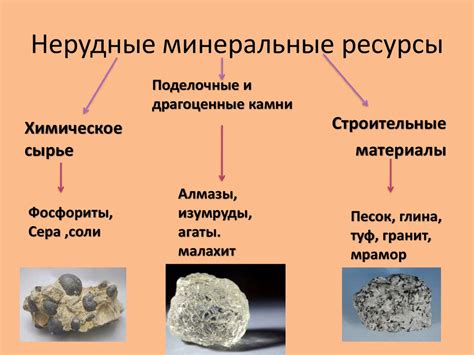 Рудные и нерудные полезные ископаемые