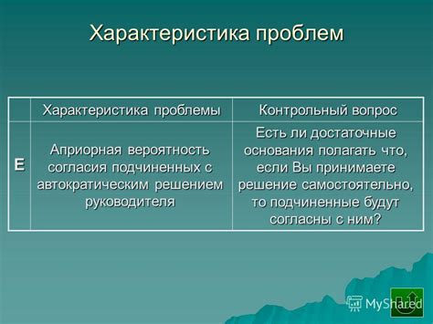 Руководители и непослушные подчиненные: есть ли решение проблемы?