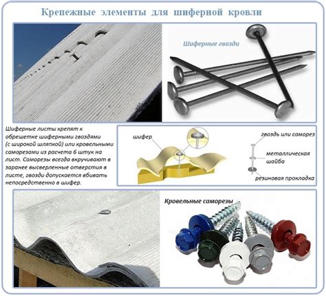 Ручные инструменты для распила волнового шифера