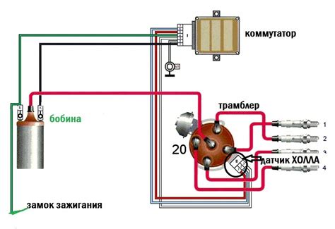 Рычаг под рулем ВАЗ 2106: установка и подключение к автомобилю