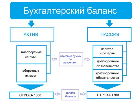 Самостоятельность и взаимозависимость: поиск баланса