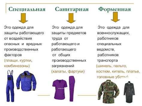 Санитарная одежда и специальная одежда: в чем отличие?