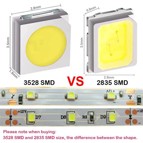 Световая отдача SMD 2835 и 3528