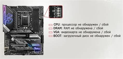 Светодиоды и их работа на материнской плате с LED CPU