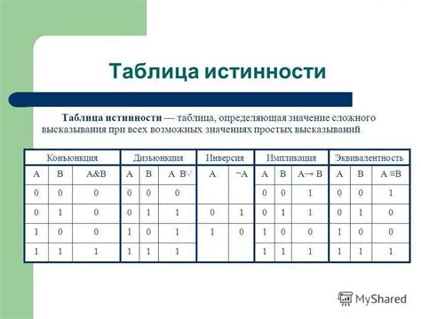 Свойства ассоциативной операции вд рис 70