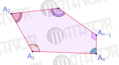 Свойства выпуклого многоугольника