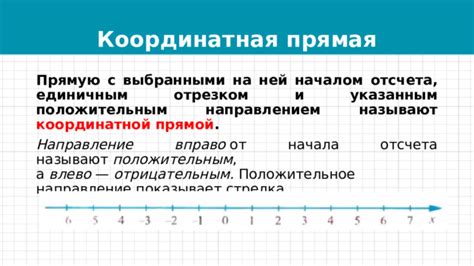 Свойства координатной прямой с единичным отрезком