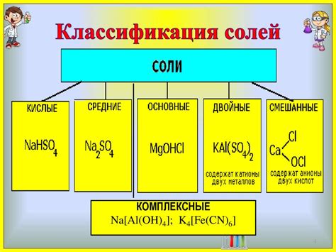 Свойства мелкой соли