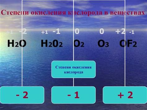 Свойства перекиси