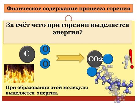 Свойства при горении