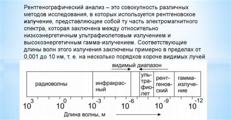 Свойства противоположных лучей и их применение в геометрии 7