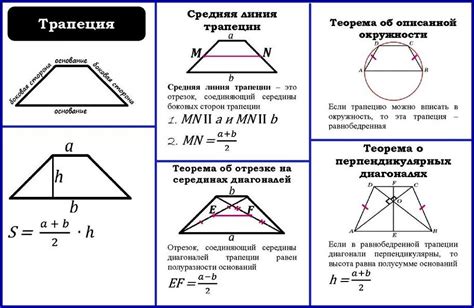 Свойства средней линии трапеции