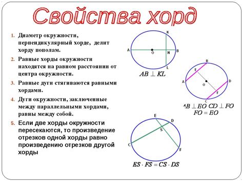 Свойства точки в геометрии